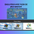 Emultateur en ligne Windows 95, 98, Me